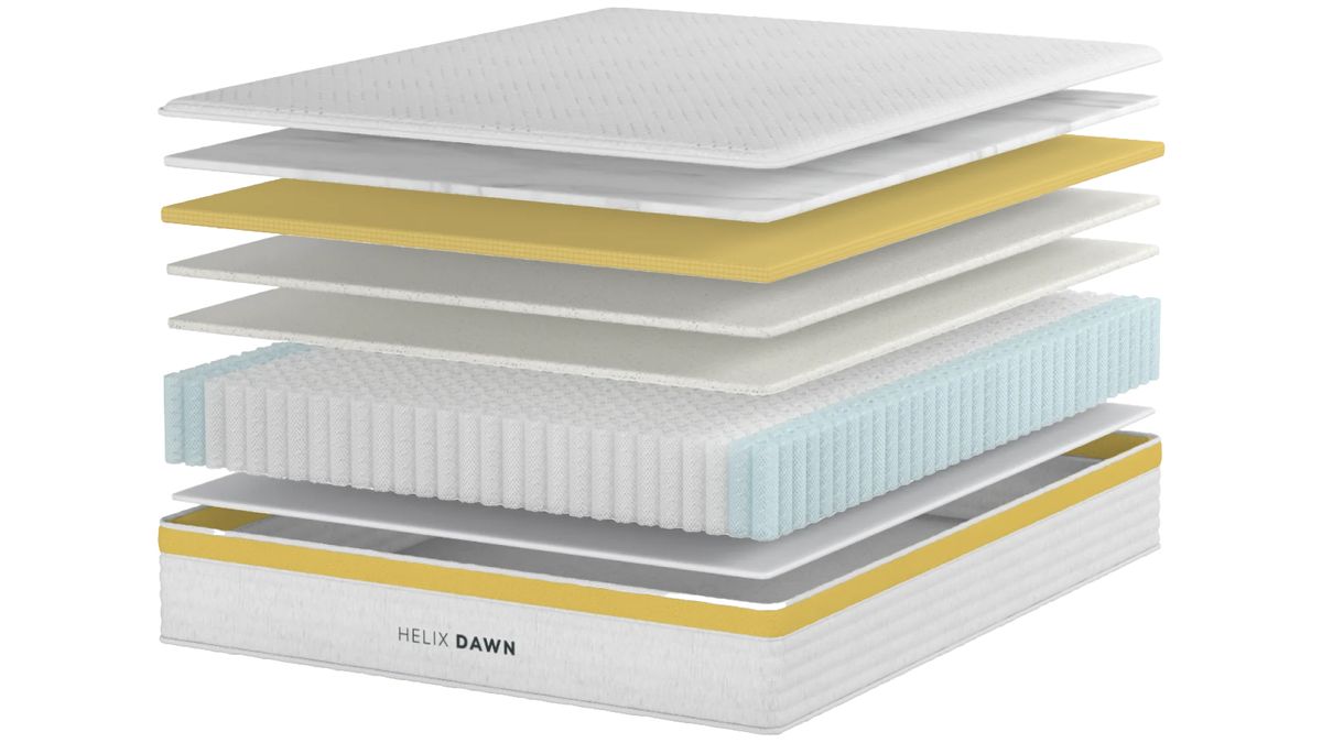 An exploded chart showing the interior layers of the Helix Dawn Hybrid Mattress