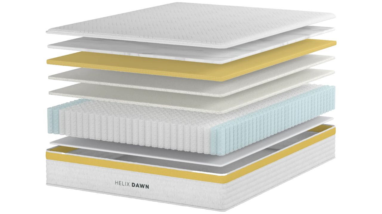 An exploded chart showing the interior layers of the Helix Dawn Hybrid Mattress