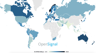 Network speeds around the world