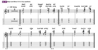 How to Solo With Chords like the Jazz Greats