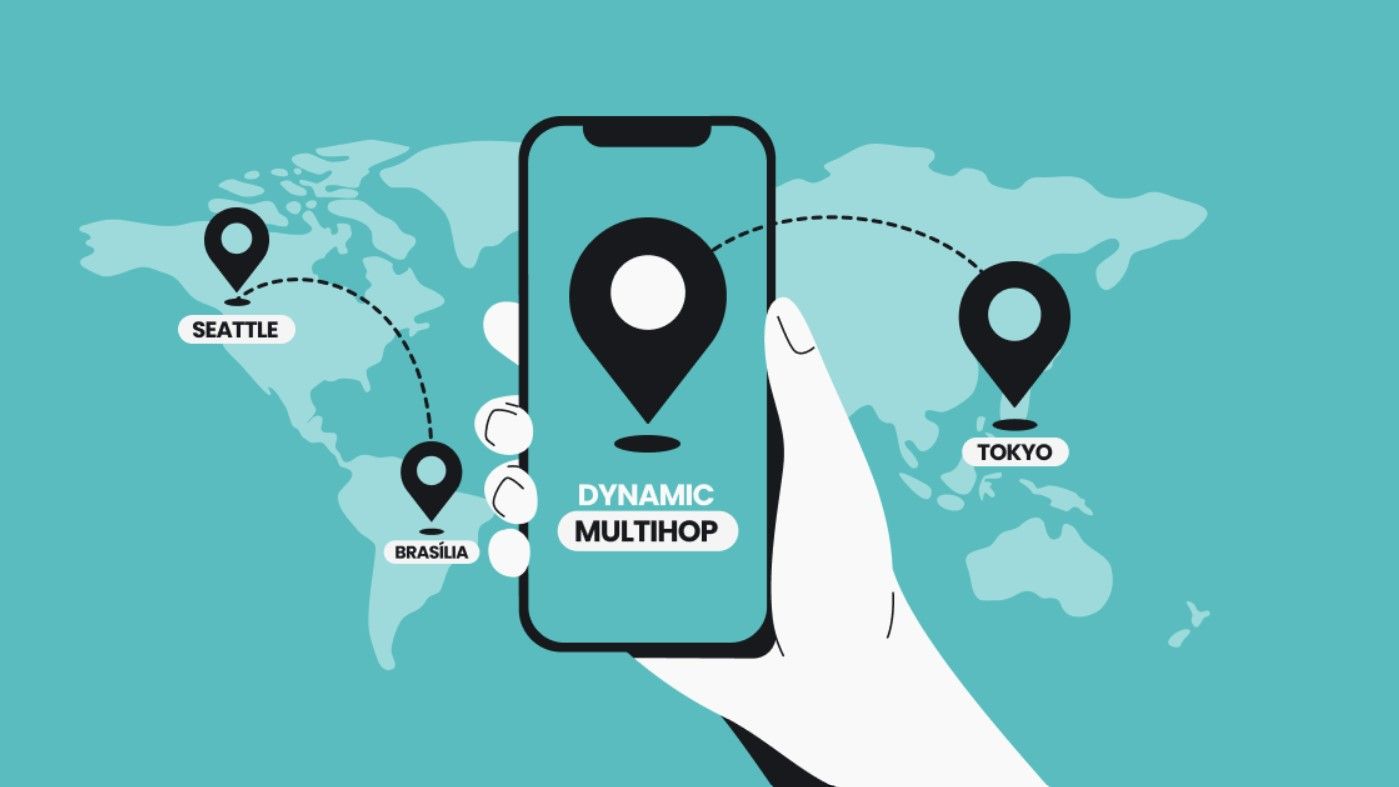 What is Surfshark's Dynamic Multi-hop?