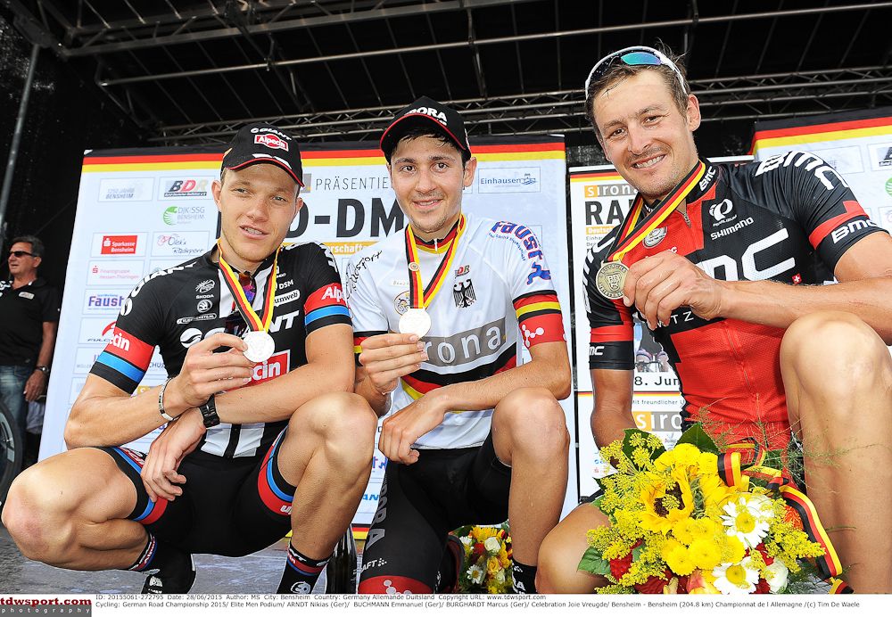 Buchmann, Arndt and Burghardt.