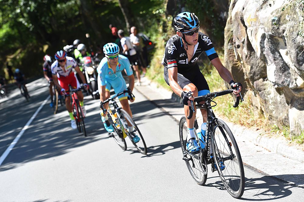 Riders climbing at the Clasica San Sebastian