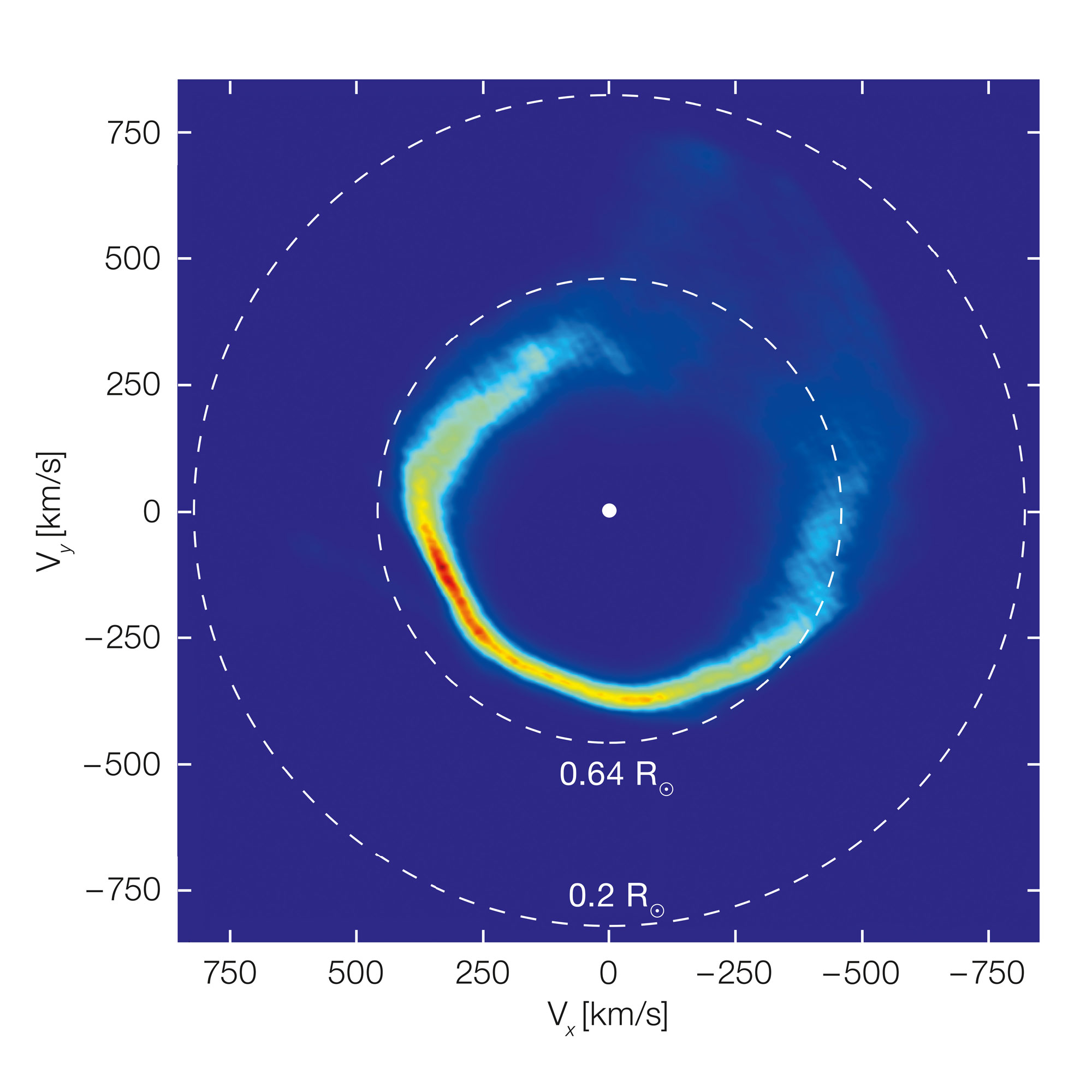 This plot shows the velocities of the gas in the disc orbiting the white dwarf star, mapped over the course of 12 years by the Very Large Telescope.
