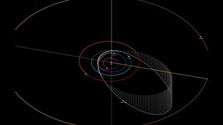 Snapshot illustration of an asteroid orbit viewer depicted with circular neon lines on a black background.