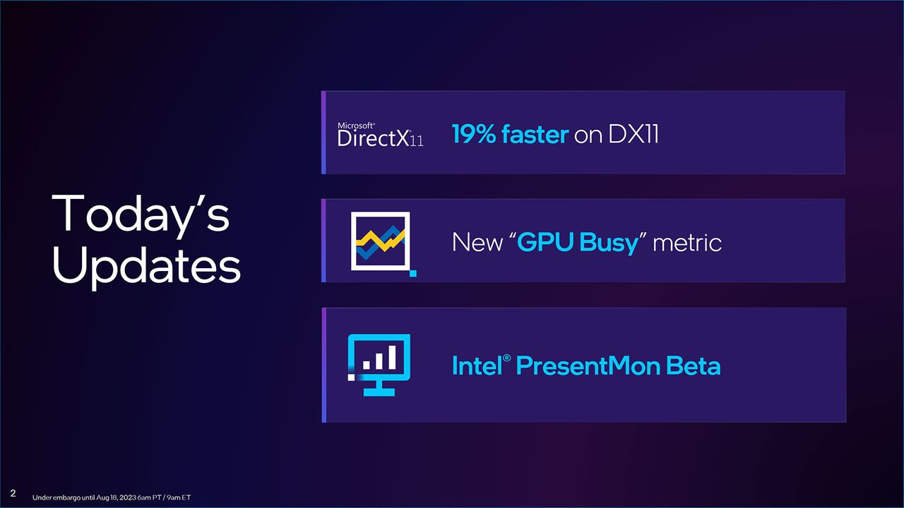 Intel Arc Driver Update slides for DirectX 11 and new PresentMon