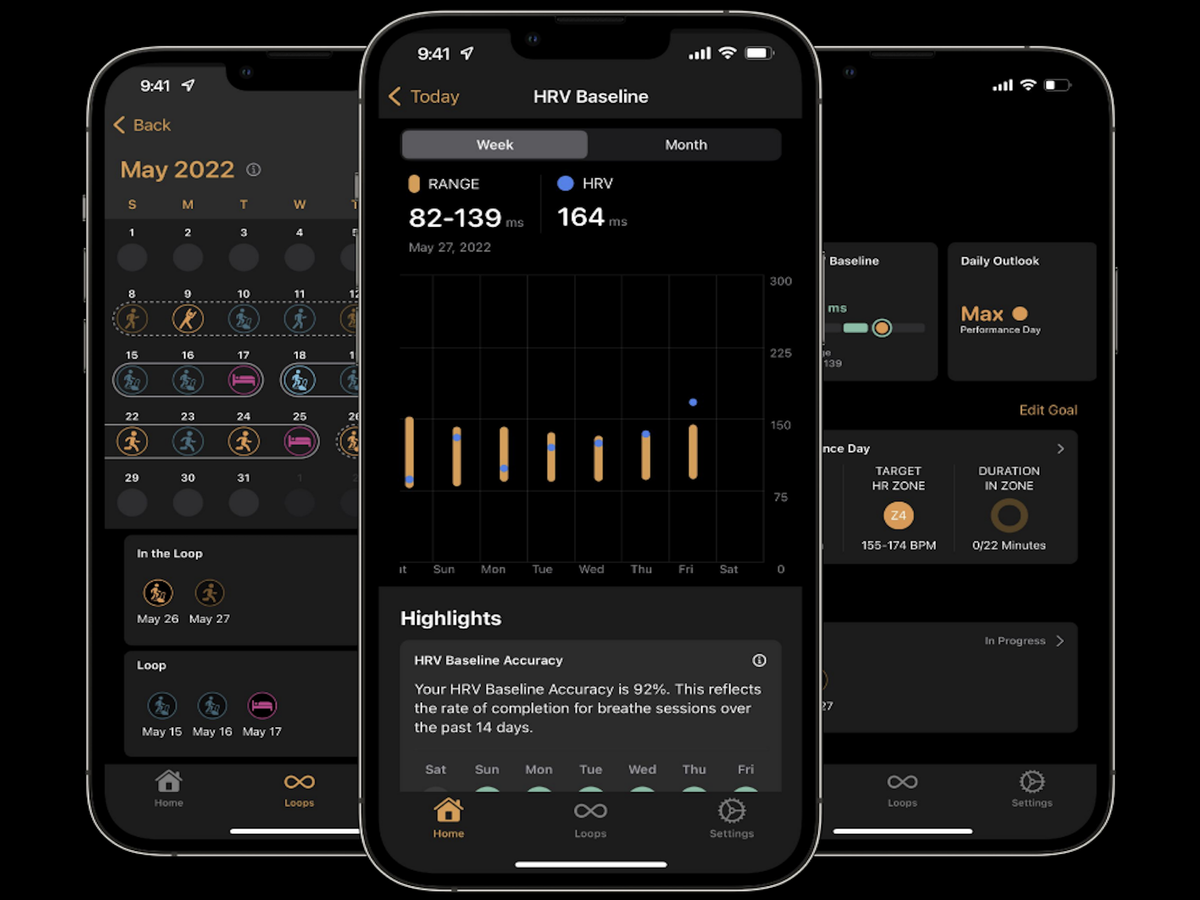 Loops Guided Fitness app: Utilize your HRV to optimize training | iMore