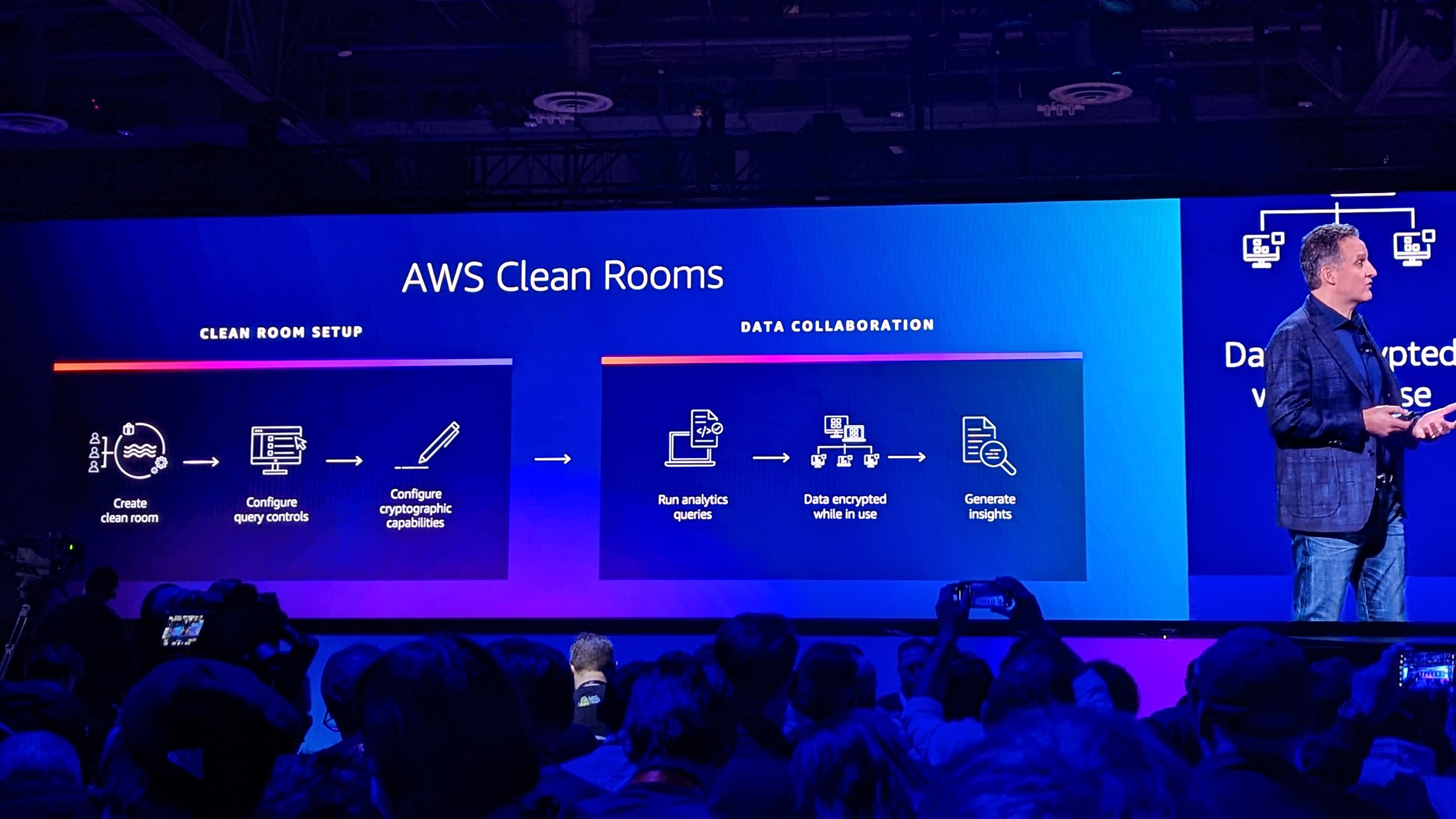 AWS reInvent 2022 All the news, updates and more TechRadar