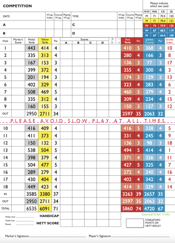 Aberdovey Golf Club: Course Review, Green Fees, Tee Times and Key Info ...