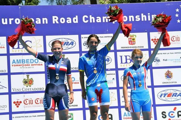 Junior women's time trial podium (l-r): Mathilde Favre (France), Rossella Ratto (Italy) and Svetlana Kashirina (Russian Federation)