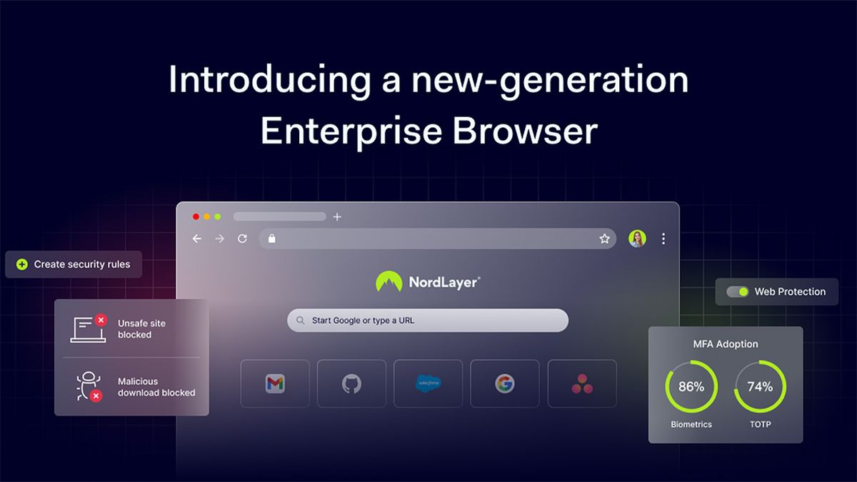 Images of NordLayer enterprise browser