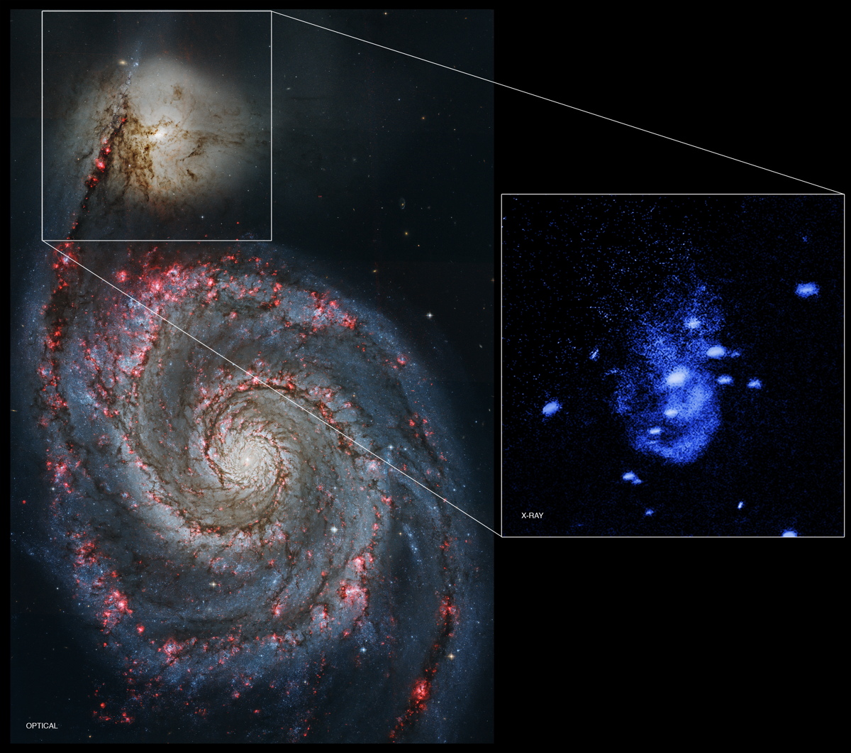 &#039;Burping&#039; Supermassive Black Hole 