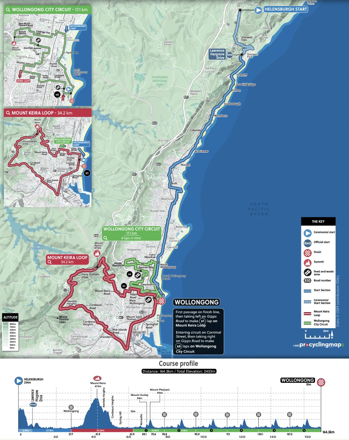 Elite and U23 women road race course map and profile, 2022 UCI Road World Championships Wollongong