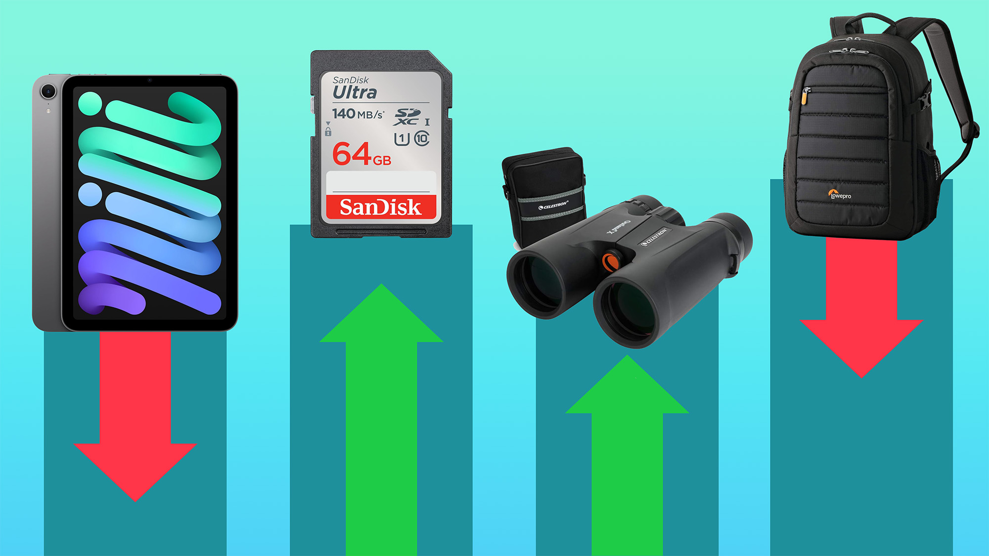Apple / SanDisk / Celestron / Lowepro products on a green bar chart with green and red arrows 