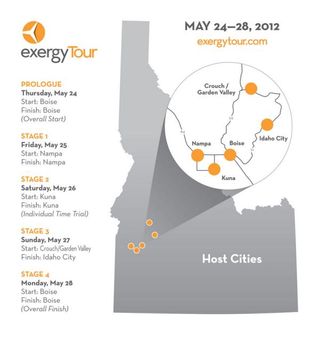 The inaugural Exergy Tour stages