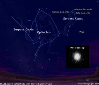 Doorstep Astronomy: The Celestial Medicine Man