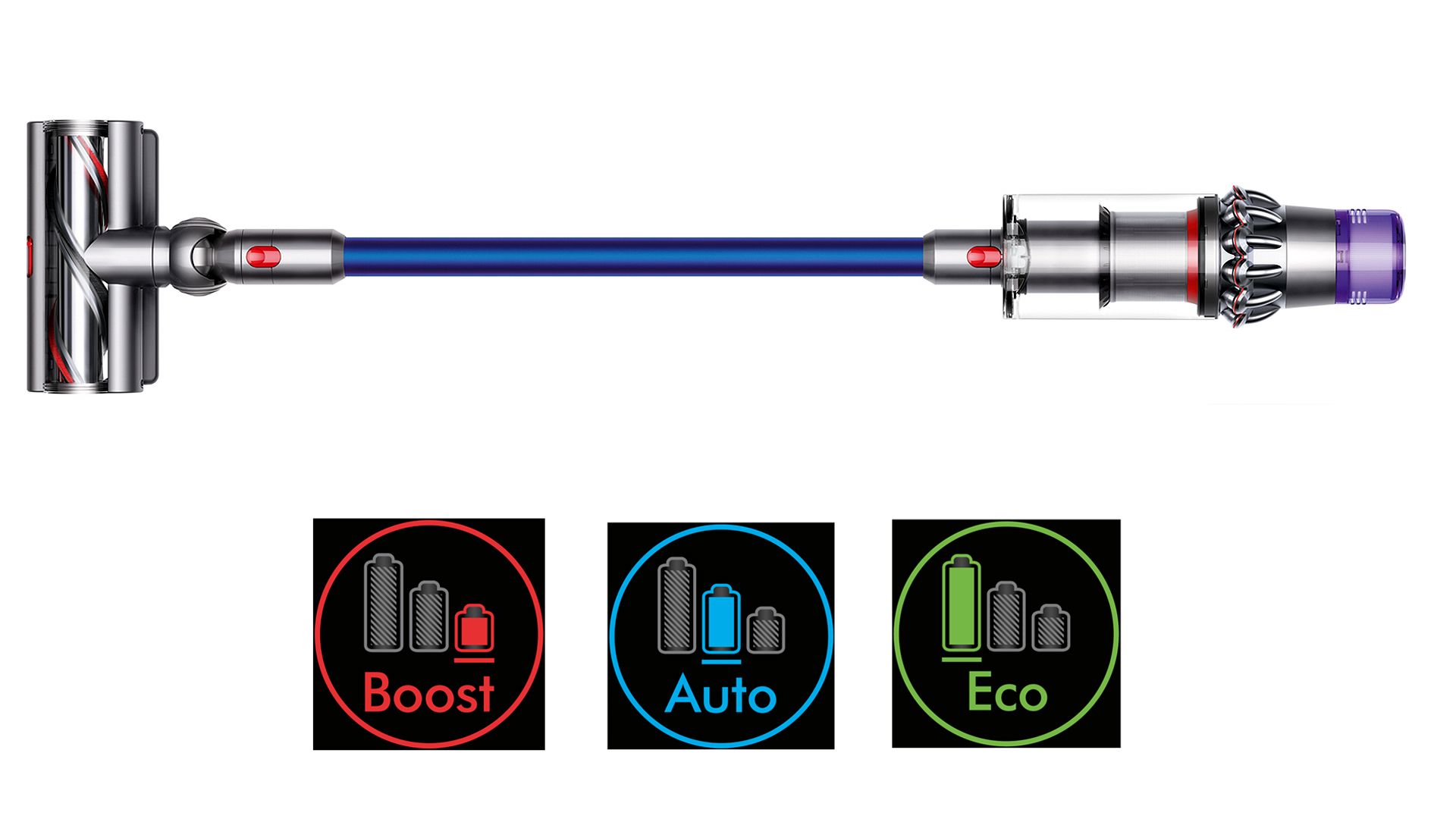 Dyson V11 Absolute promises intelligent cleaning, more power, longer