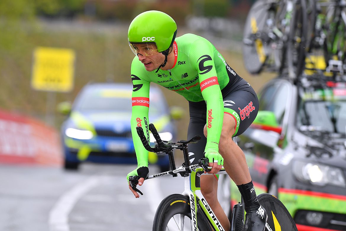Will Clarke (Cannondale-Drapac)