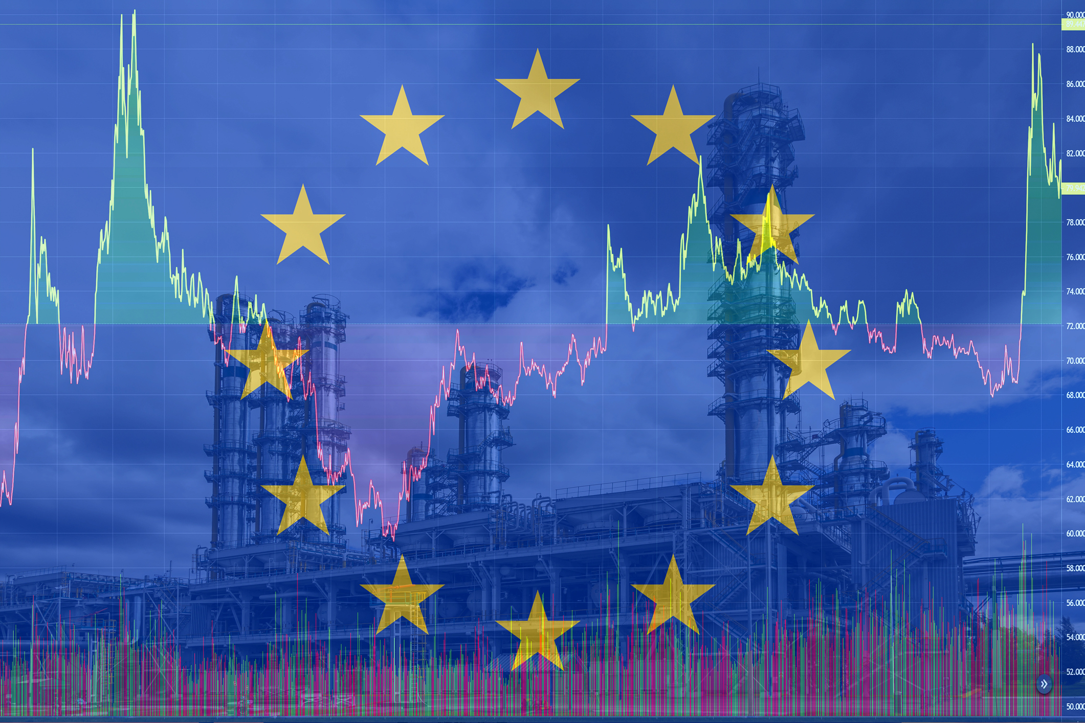 Investing in Europe - EU flag superimposed over chart and image of liquified natural gas plant