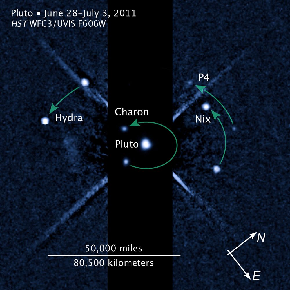 Annotated image of Pluto and its moons.