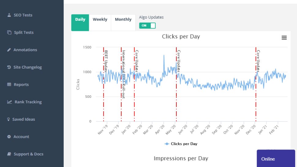 SEOTesting.com dashboard