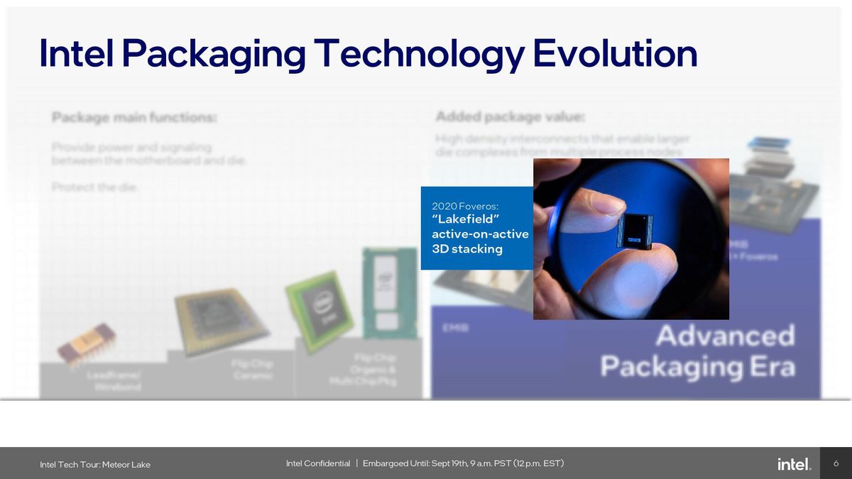 Foveros 3D Packaging