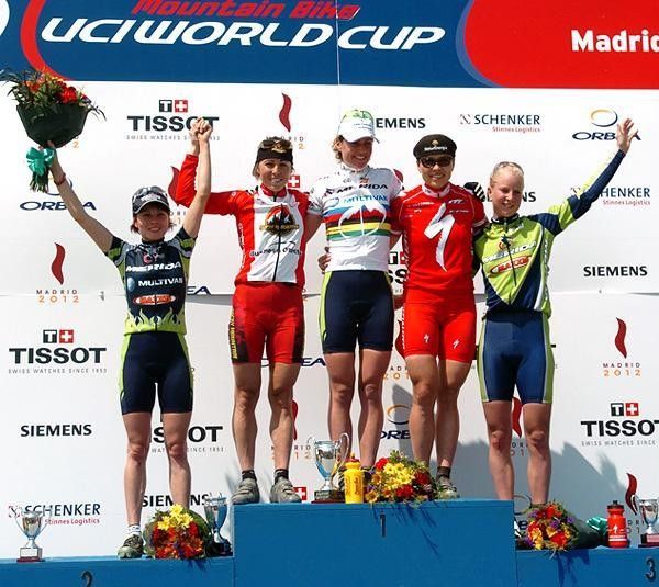 The women's podium