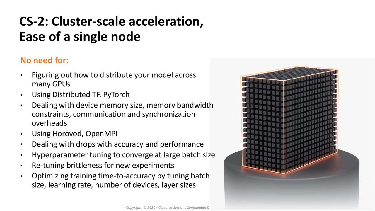Wafer Scale Engine 2