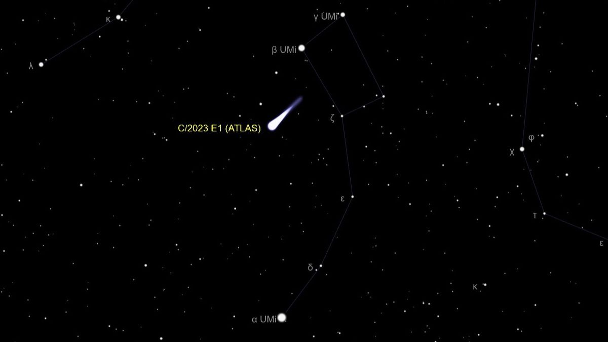 Как увидеть комету E1 ATLAS высоко в небе в июле возле Малой Медведицы