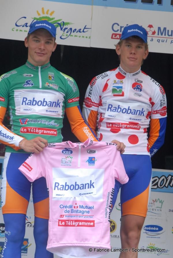 Moreno Hofland Jetse Bol (Rabobank).