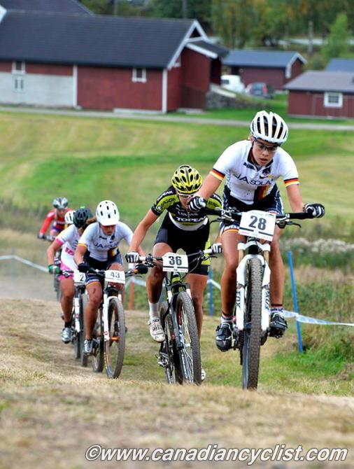Hanna Klein, Nadine Rieder (Topeak Ergon Racing Team)