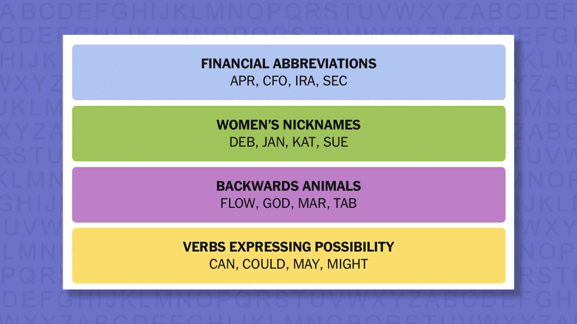 NYT Connections answers for game 899 on a purple background