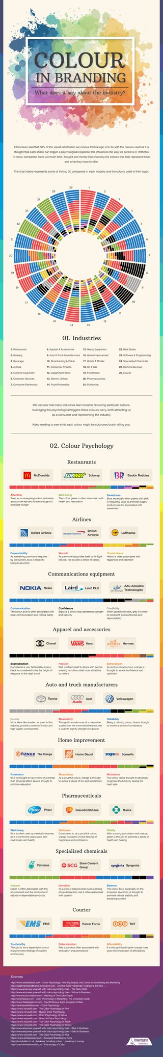 Click to see a larger version of the infographic