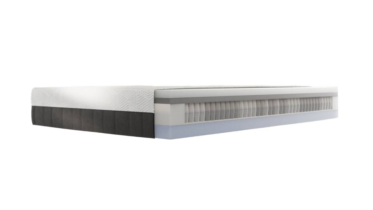 Panda Hybrid Bamboo Mattress