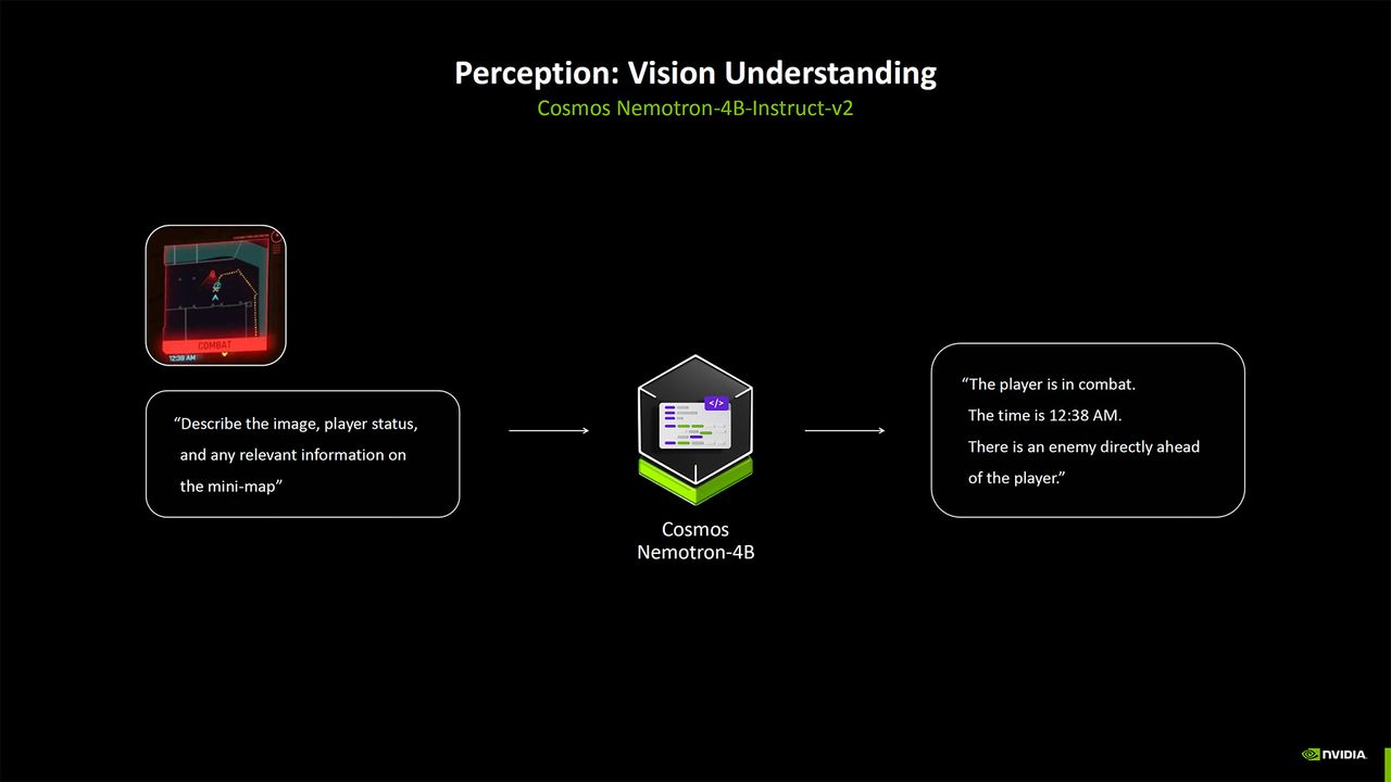 Nvidia Blackwell AI overview
