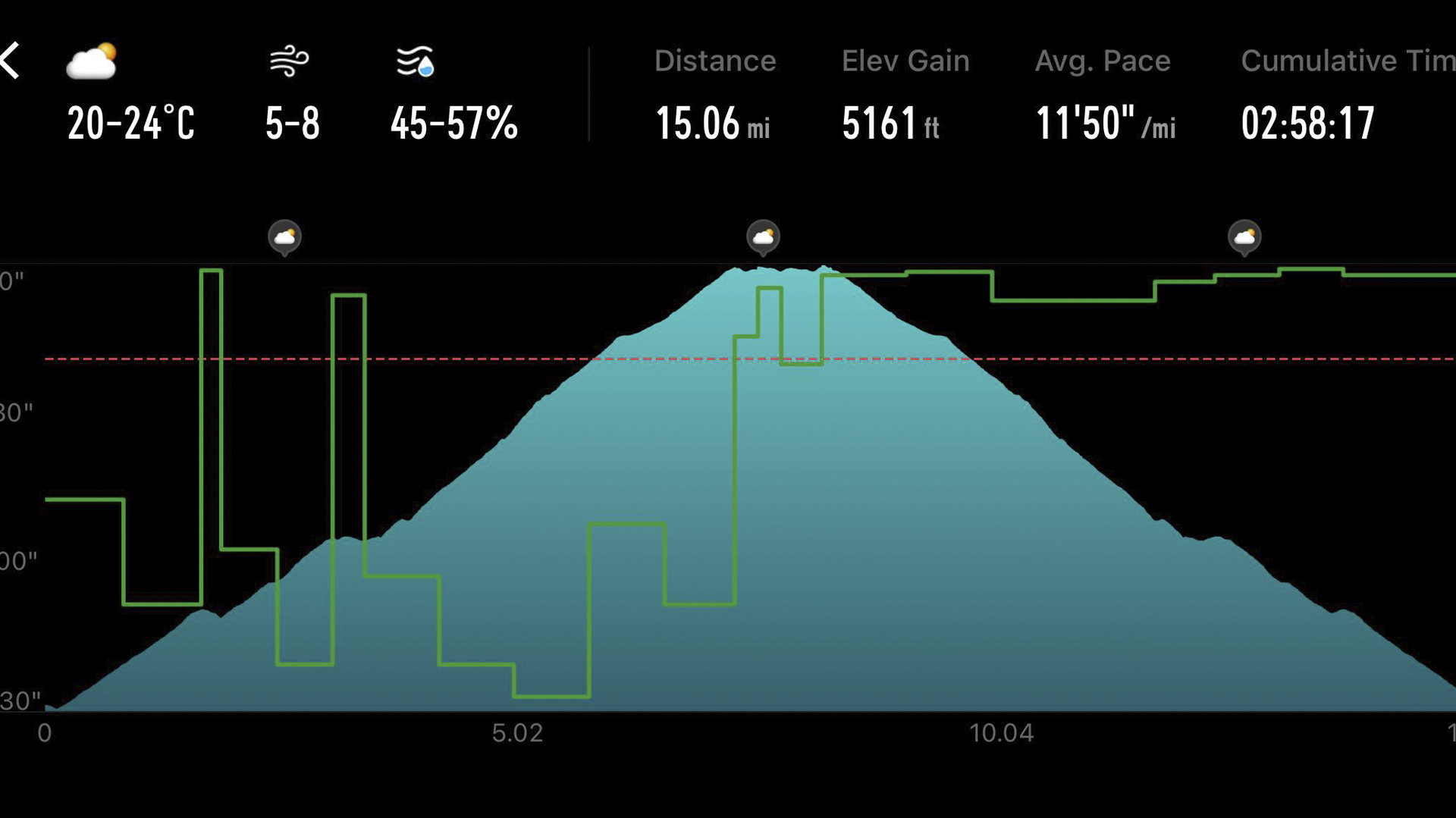 Coros Spring 26 Software update screenshot