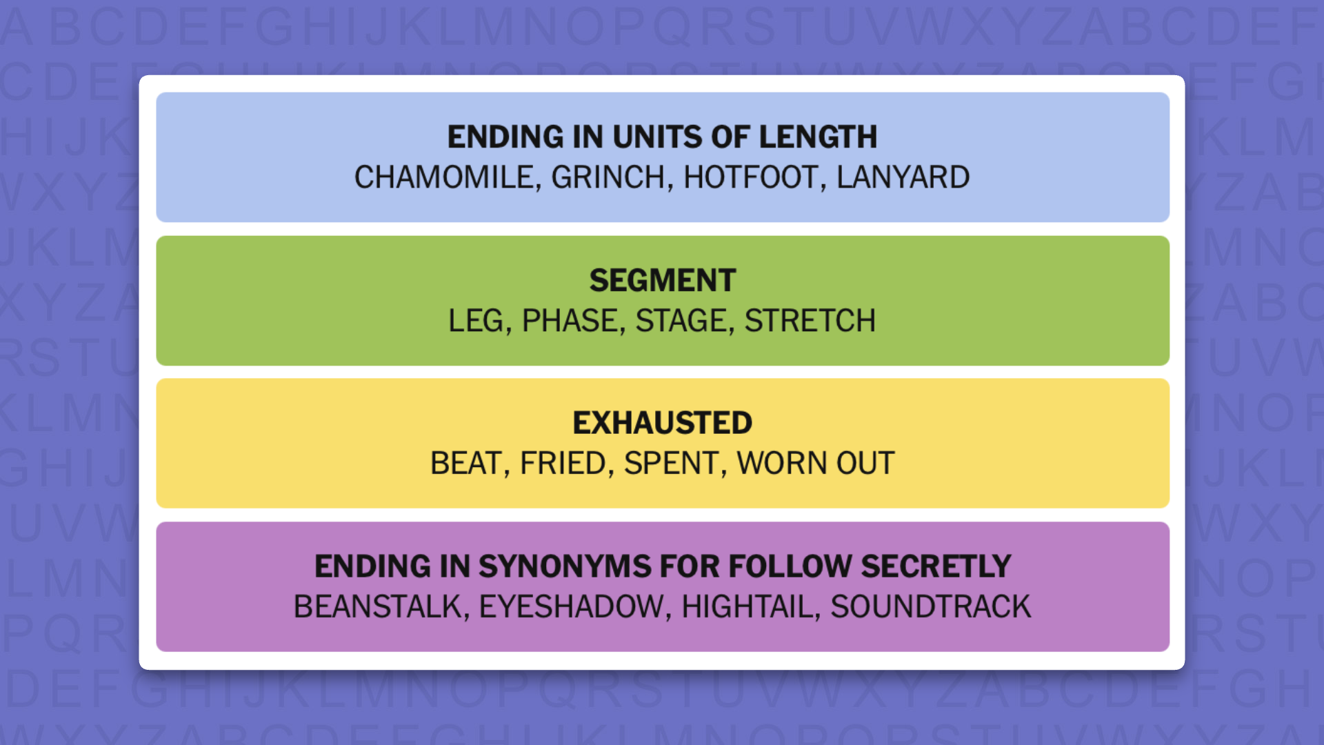 NYT Connections answers for game 1161 on a purple background