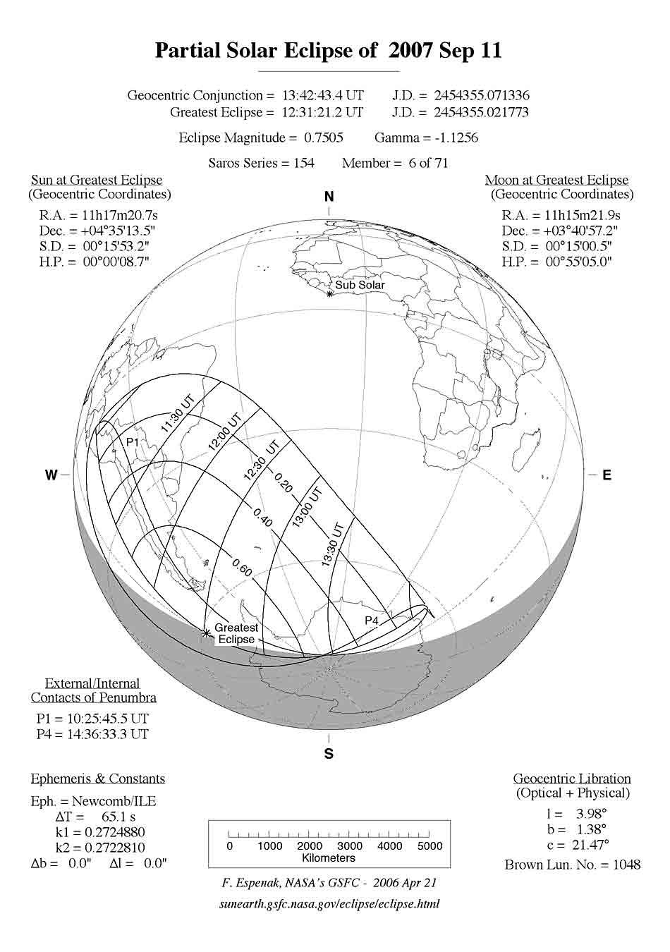 South America to See Solar Eclipse