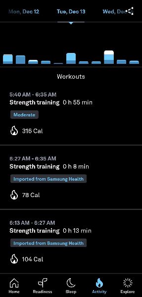 Oura Ring (Gen 3) imported workouts