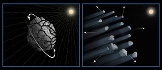 This illustration shows one possible explanation for the disintegration of asteroid P/2013 R3.