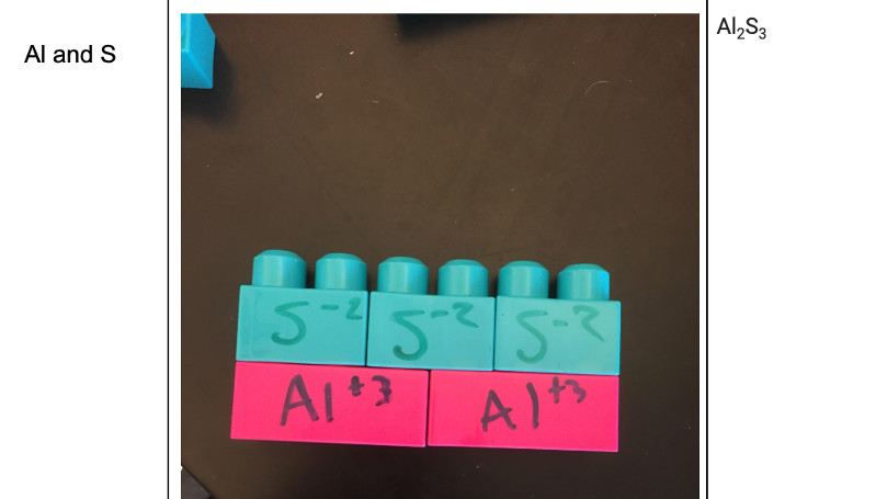 Screenshot of red and blue blocks forming aluminum sulfide
