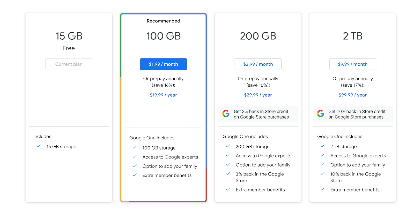 Google One's pricing plans