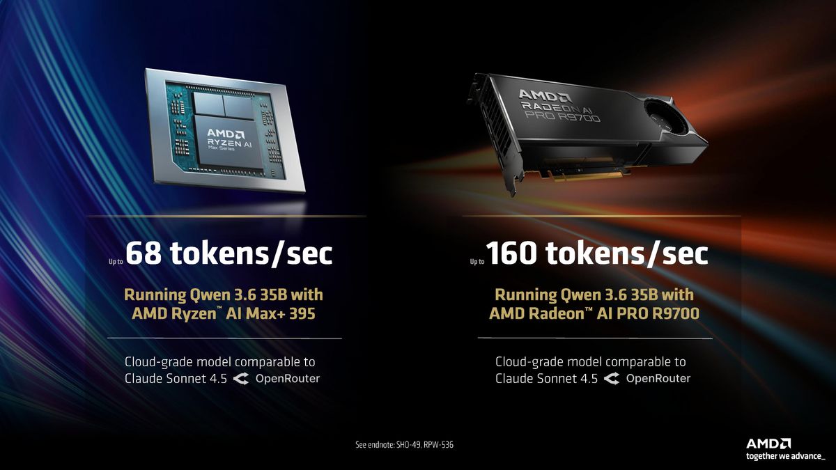 AMD press deck for Ryzen AI Max 400