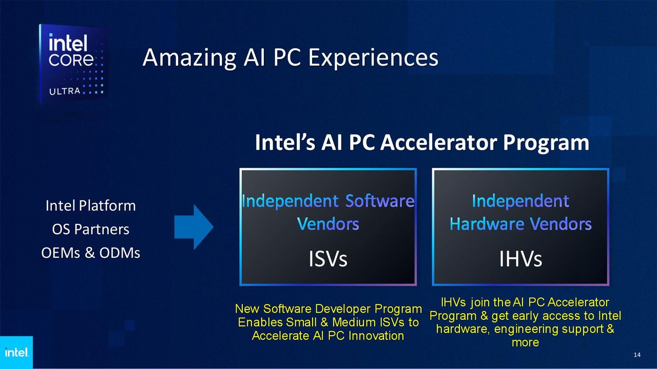 AI