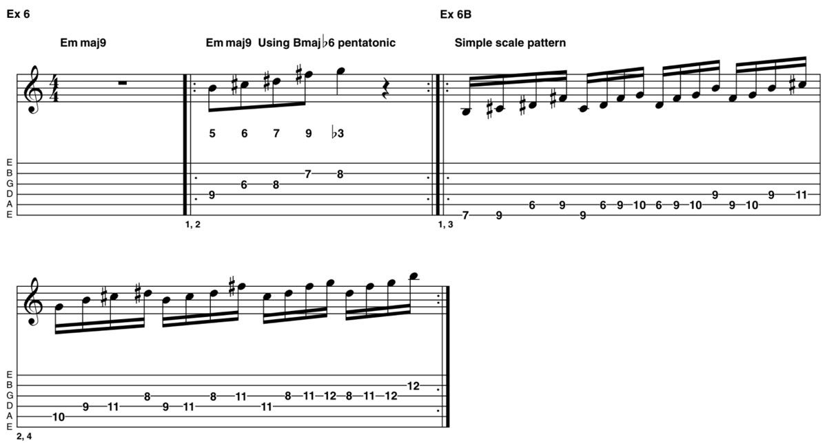 How to play the James Bond guitar chord – and 007 ways you can solo ...