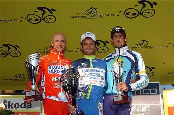 Final GC podium: