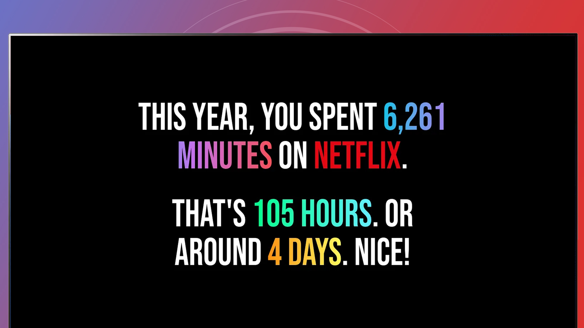 Netflix's answer to Spotify Wrapped 2024 is here – but don't tell ...