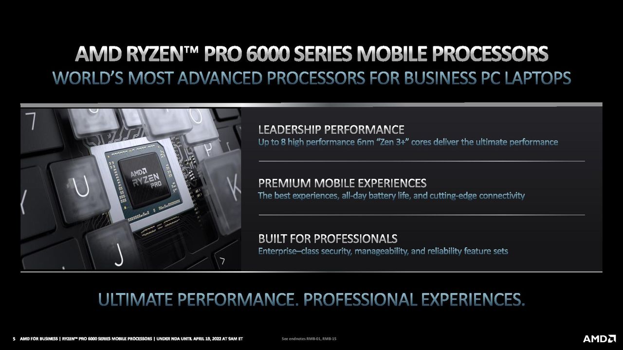 AMD Ryzen Pro 6000