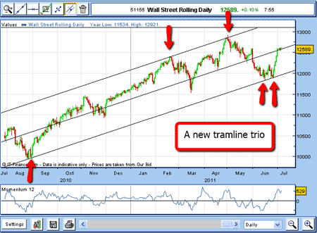 MWTrader-11-07-06-1