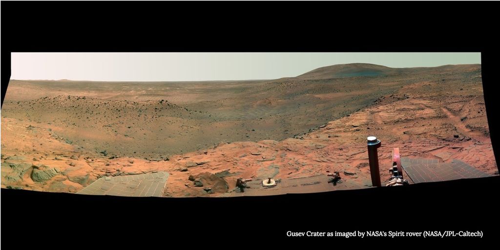 To Find Life on Mars, Perhaps We Should Look Here Space